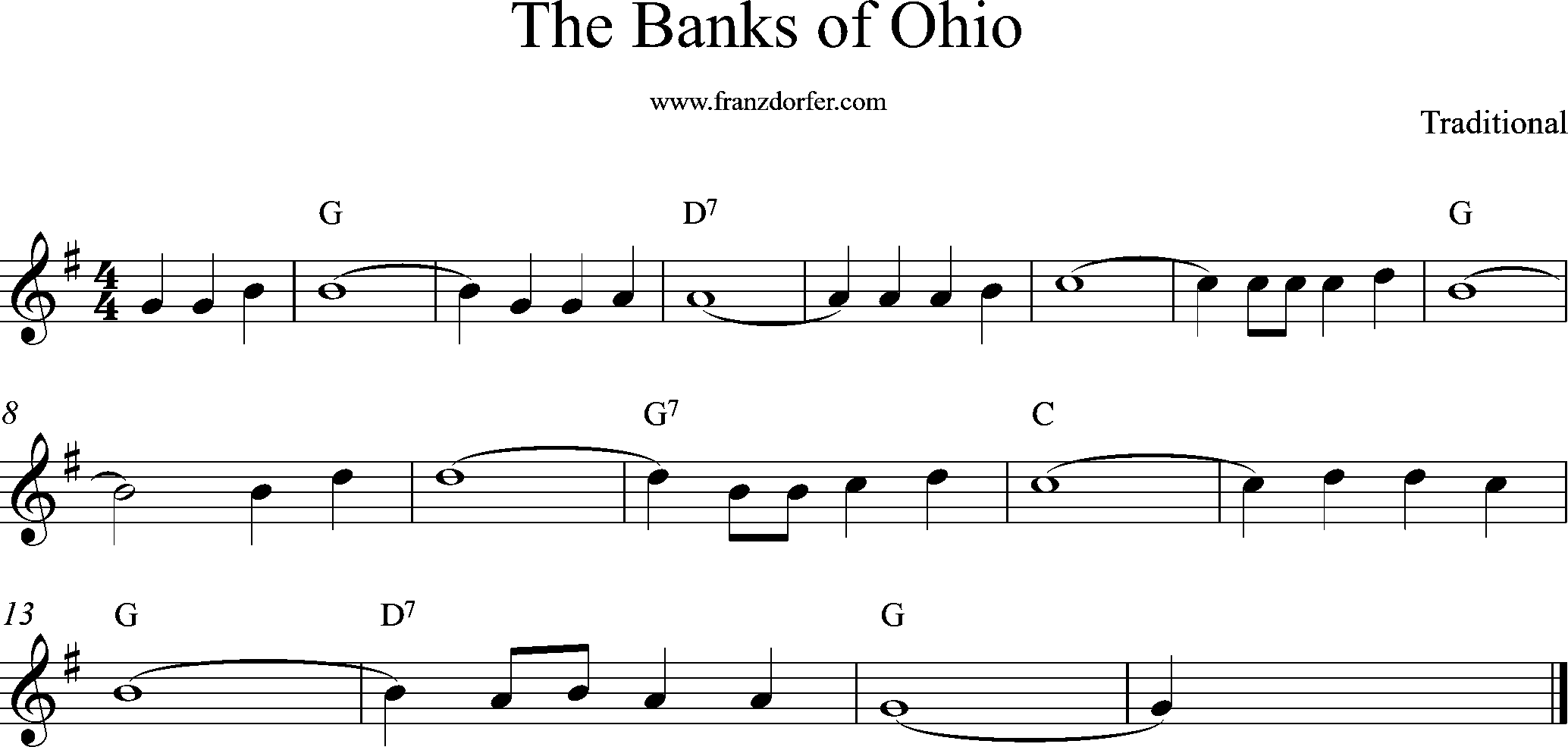 sax noten-The Banks of Ohio